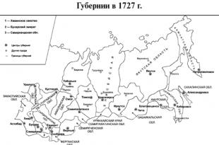 Административно-территориальная реформа в середине XVI века