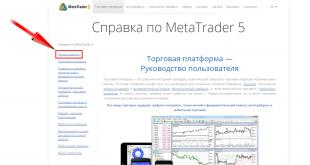 Metatrader platform perdagangan 5
