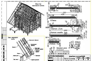 Как да изградите рамкова къща със собствените си ръце: инструкции стъпка по стъпка
